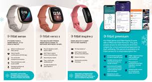 Unlocking your samsung cell phone will enable it to be used outside of the at&t service. Great Savings On Fitbit This Holiday Season Complete It Systems