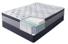 Find serta mattresses including the serta perfect sleeper and icomfort series. Serta Perfect Sleeper Select Kleinmon Ii Mattress Serta Com