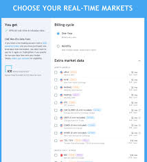 Tsx venture exchange market information. Tradingview Review And Current Test 2020 Kagels Trading
