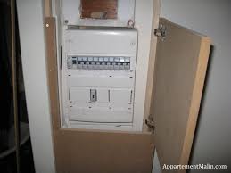 Comment Fabriquer Un Coffrage Cache Compteur Cache Tableau Electrique Coffrage Cacher Compteur Electrique