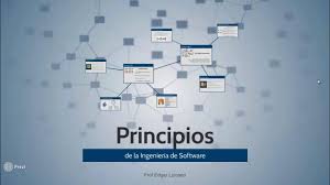 Principios de la Ingeniería de Software