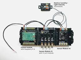 Smart Hydroponics And Aquaponics With Aquashield The Hardware Of Aquashield Under The Hood Aquashield Control