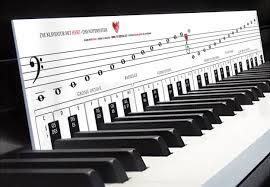Keyboard klavier noten aufkleber piano sticker klaviertasten transparent pvc set. Tongenau Klaviatur Piano Klavierspielen Lernen Klavier Lernen Noten Lernen