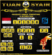 Biasanya memang ada beberapa pilihan situs yang free of charge dan ada juga yang mengharuskan anda menjadi anggota dan kemudian akan memberikan anda keuntungan setelah anda bayar. Prediksi Togel Singapore Hari Ini 31 Oktober 2020 Di 2020 Oktober 22 Agustus 11 September