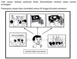 Tb sambutan hari kemerdekaan pada 2019. Mind Academy Ulasan Hari Kemerdekaan Standard 4 6 Facebook