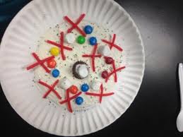 Maybe you would like to learn more about one of these? 7th Grade Make Animal Cells Monroe County Middle School