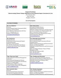 At present, her traditions and heritage have been facing with numerous environmental the study will examine potentialities and constraints of the environmental laws and policies in malaysia consisting of 25 respondents in. List Of Participants Aecen
