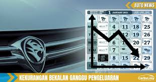 We did not find results for: Jualan Proton Merudum Pengeluaran Terjejas Akibat Perintah Kawalan Pergerakan Pkp Berita Kereta Carlist My