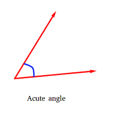 A 2 + b 2 = c 2 now suppose the length of side a is 3 units and that of side b is 4 units. Acute Angle Definition