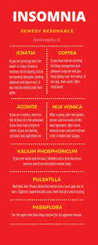Pin On Health