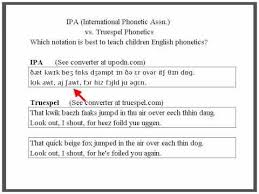 This translator converts the normal alphabet into the international radiotelephony spelling alphabet, more commonly known as the nato phonetic alphabet. Truespel Vs Ipa International Phonetic Alphabet More Useful For Esl Learners Uses All English Alphabet And Allows For Cap Phonetic Alphabet Ipa Esl Learners