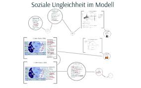 soziale ungleichheit im modell by fleming peter