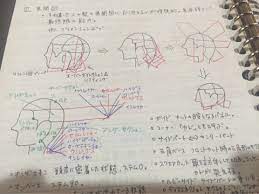 We did not find results for: ç¾Žå®¹å¸«ã¯ã¨ã«ã‹ãå±•é–‹å›³ Obi The Ripperã®åˆ‡ã‚Šè£‚ãæ—¥è¨˜