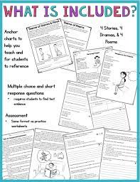 Theme Worksheets For 5th Grade Theme In Stories Plays And Poems 4th Grade Rl 4 2 And 5th Grade Rl 5 2 Text Evidence Text Features Worksheet Poetry Worksheets