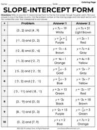 Students will solve for the slope in 10 problems and then use their answers to color in the winter. Slope Intercept Form Coloring Activity By Lindsay Perro Tpt