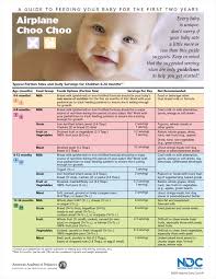 baby feeding guide what foods can babies eat national