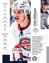 Cole was actually born here in columbus. Cole Sillinger Elite Prospects