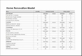 Home Renovation Project Plan Template Excel New Home Renovation Model Template For E House Renovation Projects Renovation Project Simple Business Plan Template