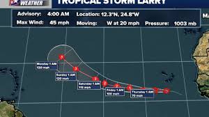 Tropical storm larry formed in the eastern tropical atlantic on sept. Pre3olshcdbn M