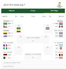 Google All Your World Cup