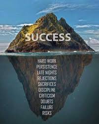 My best quotes about business success have been inspired by the world's best leaders. How About Some Motivation Motivational Picture Quotes Inspirational Quotes Motivation Ispirational Quotes