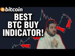 Best crypto to buy right now in 2020. Best Bitcoin Buy Indicator 2020 Crypto Daily Watch Crypto Visit Watchcrypto Media