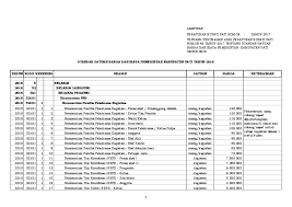 Lowongan kerja rs comal baru pemalang. Pdf Indeks 2018 Edisi Revisi Tlogorejo Desa Academia Edu