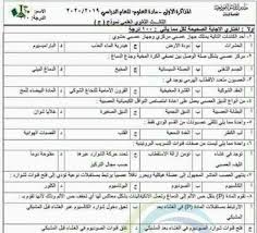 بكالوريا نماذج علوم بكالوريا 2020 sheet music music baccalaureate