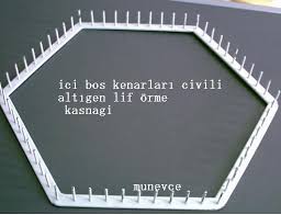 Civili Kasnakta Lif Yapimi Ornekler Blogcu Com Hobi