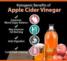 4 Ways To Use Apple Cider Vinegar On A Keto Diet Drjockers Com Apple Cider Benefits Apple Cider Vinegar Health Cider Vinegar