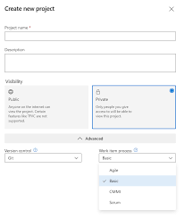 How to write user stories in azure devops. Henry Been Devops Azure Architect Consultant Speaker Microsoft Mvp