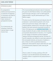 Preservative Freemidazolam Injection Uspcivrx Only