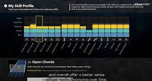 Rocksmith Plus Or Minus The Riff Repeater