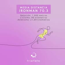 Originalmente, la distancia del triatlón, que es utilizada en el ironman, consta de 3800 metros de natación, 180 kilómetros deciclismo y 42 kilómetros de carrera a pie. La Meta Es Posible Filosomi