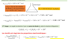 La deficiencia de vitamina c es más probable en personas que 1ere Spe Correction Titrage Indirect Vitamine C Youtube