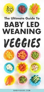 The Ultimate Guide To Finger Foods For Baby Led Weaning Recipe Baby Finger Foods Homemade Baby Foods Baby Food Recipes