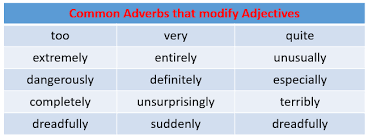 Limitation is one kind of modification. Adverb Modifying An Adjective Examples