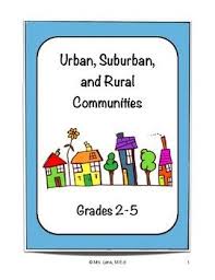 An Original 13 Page Lesson Plan Communities Urban Suburban And Rural Communities Define Compa Have Fun Teaching Social Studies Lesson Plans How To Plan