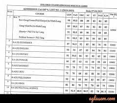 Here below we are sharing links for du. Du 1st Cut Off 2019 Released For Dyal Singh College Aglasem News