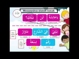 11 kunci jawaban buku paket bahasa inggris kelas 10 kurikulum 2013 gif. Bahasa Arab Kelas 4 Alamat Anggota Keluarga Keluarga Dirumah Youtube