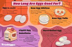 Bake uncovered 12 to 15 minutes, or just until set in the center. How Long Do Fresh Eggs Last