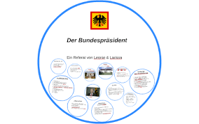 Zu den aufgaben eines bundespräsidenten gehört auch karitatives engagement. Der Bundesprasident By Larissa Kahlert