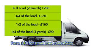 Get useful information in seconds. Swift Rubbish Removal Coventry Rubbish Removal Service Company Gardening Services House Clearance Coventry