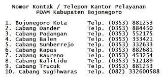 Daftar kode pos distrik baureno adalah. Pdam Kabupaten Bojonegoro Posts Facebook
