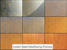 We did not find results for: Corten Plantframe Outdoor Corten Steel Trough Rusty Planter W60 H40 L100 Cm 240 Ltrs Cap From 155 99 Getpotted Com
