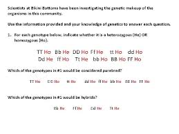 Spongebob squarepants | squidward emoticon. Sponge Bob Genetics I Love Mr V Class