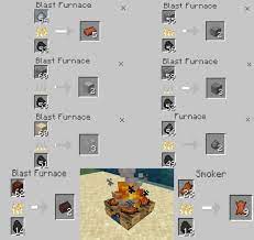More Furnace Recipes Addon V1 0 2 Minecraft Pe Mods Addons In 2021 Furnace Minecraft Mods Minecraft Pe
