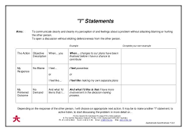 Pin On Assertiveness