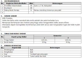 Check spelling or type a new query. Aplikasi Raport K13 Terbaru Revisi 2017 Aplikasi Raport Otomatis