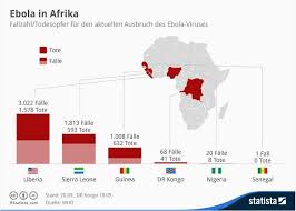 1492 entdeckt christoph kolumbus die neue welt. Ebola Fakten Gemeinsam Fur Afrika